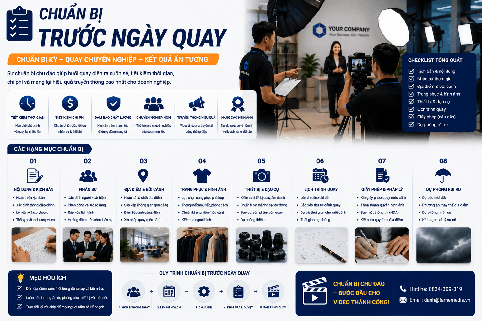 Chuẩn bị trước ngày quay