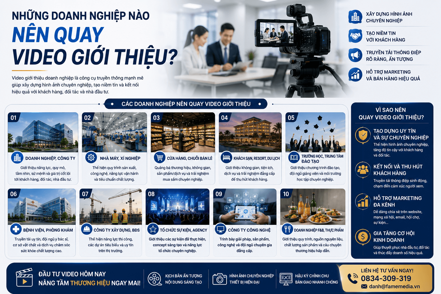 Những Doanh Nghiệp Nào Nên Quay Video Giới Thiệu