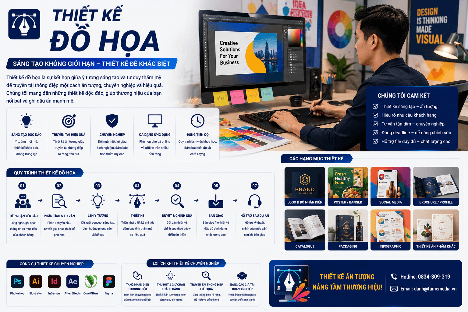 Thiết kế đồ họa