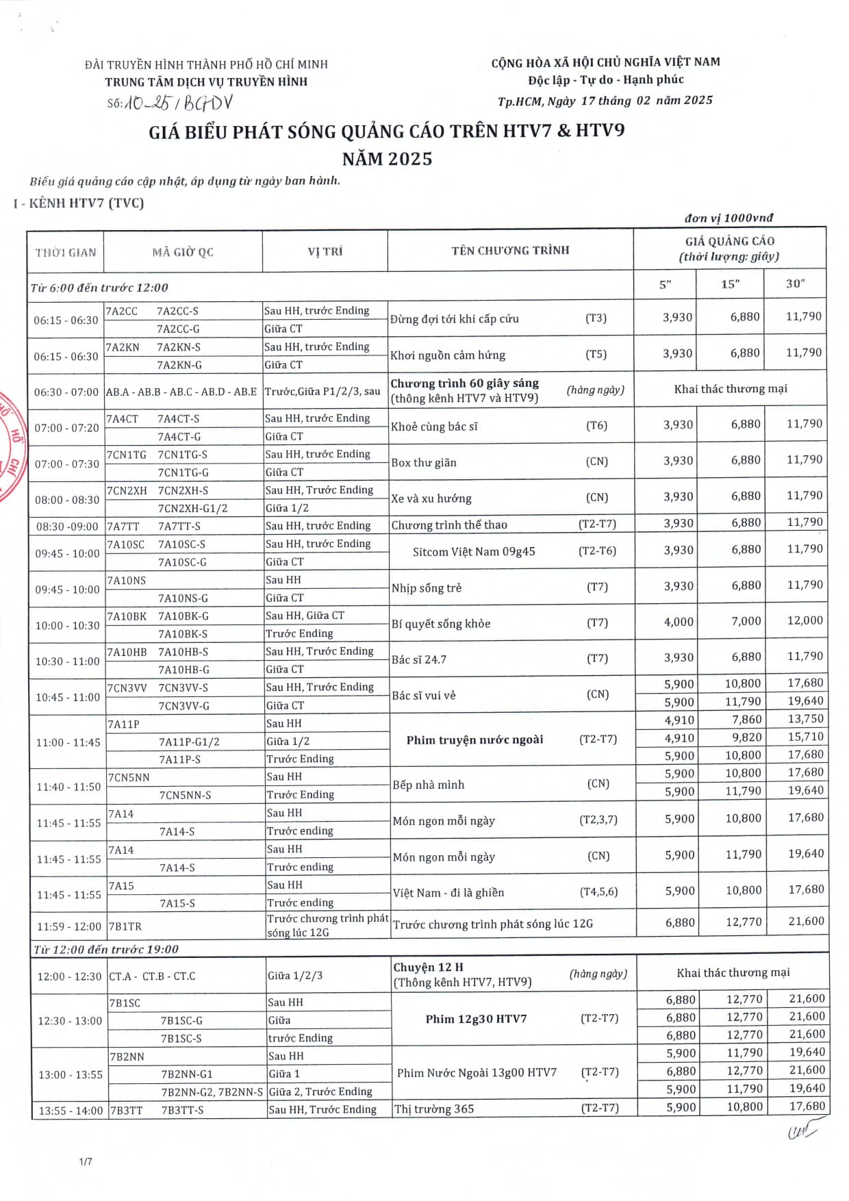 bảng giá quảng cáo HTV