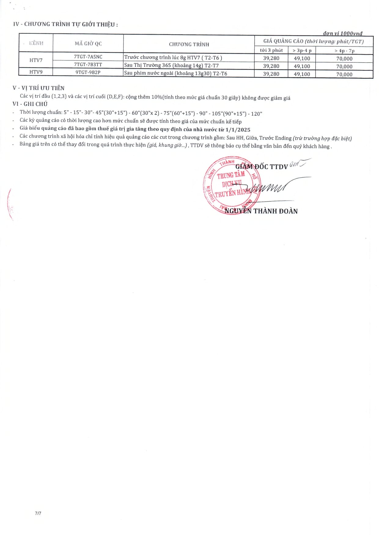 bảng giá quảng cáo HTV7, htv9