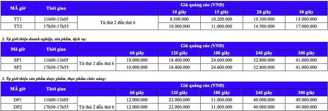 Bảng giá quảng cáo Thông Tin 260