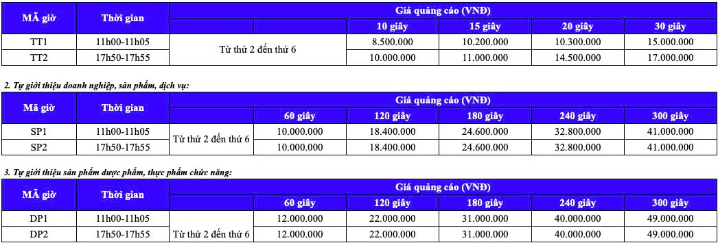 Bảng giá quảng cáo Thông Tin 260 VTV3 năm 2026 theo thời lượng 1 phút, 2 phút và 3 phút