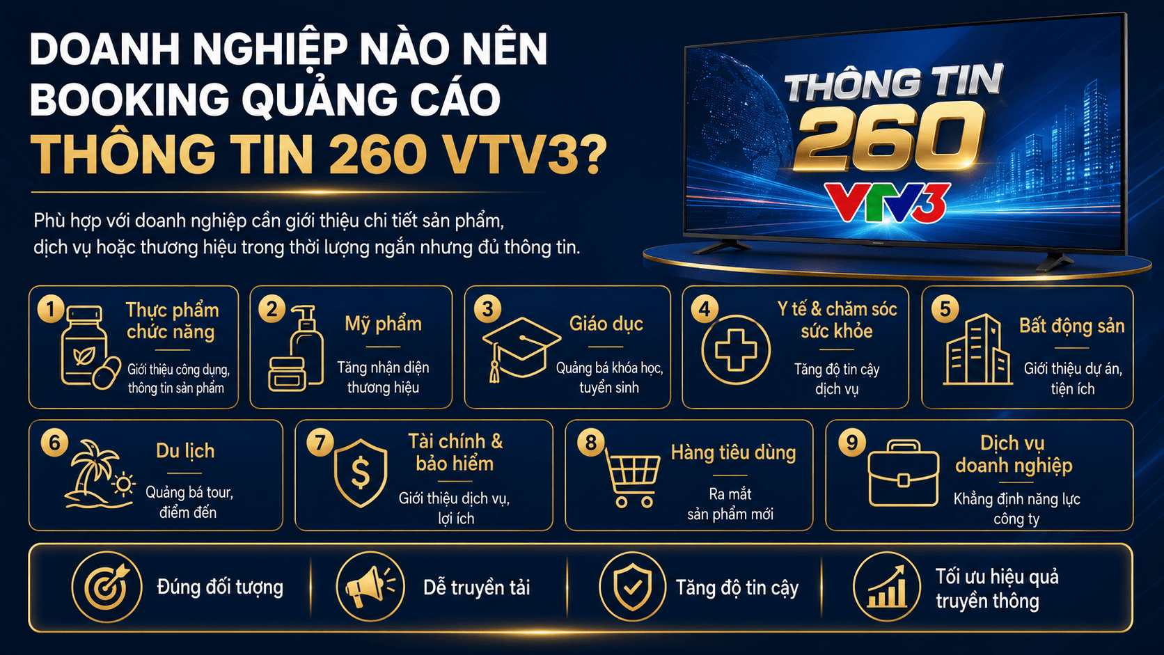Doanh nghiệp nào nên booking quảng cáo Thông Tin 260 VTV3?