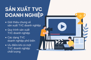 Sản Xuất TVC Doanh Nghiệp