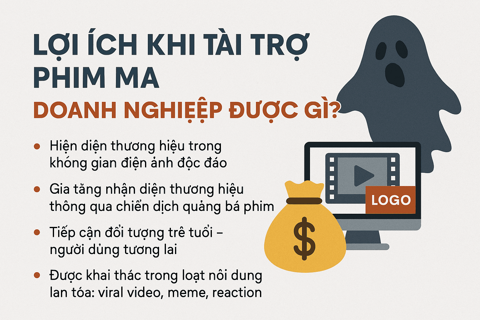 Lợi ích khi tài trợ phim