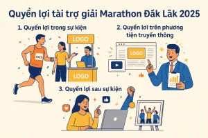 THƯƠNG HIỆU TÀI TRỢ GIẢI MARATHON 2025