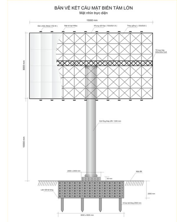 Kích thước billboard quảng cáo hiệu quả