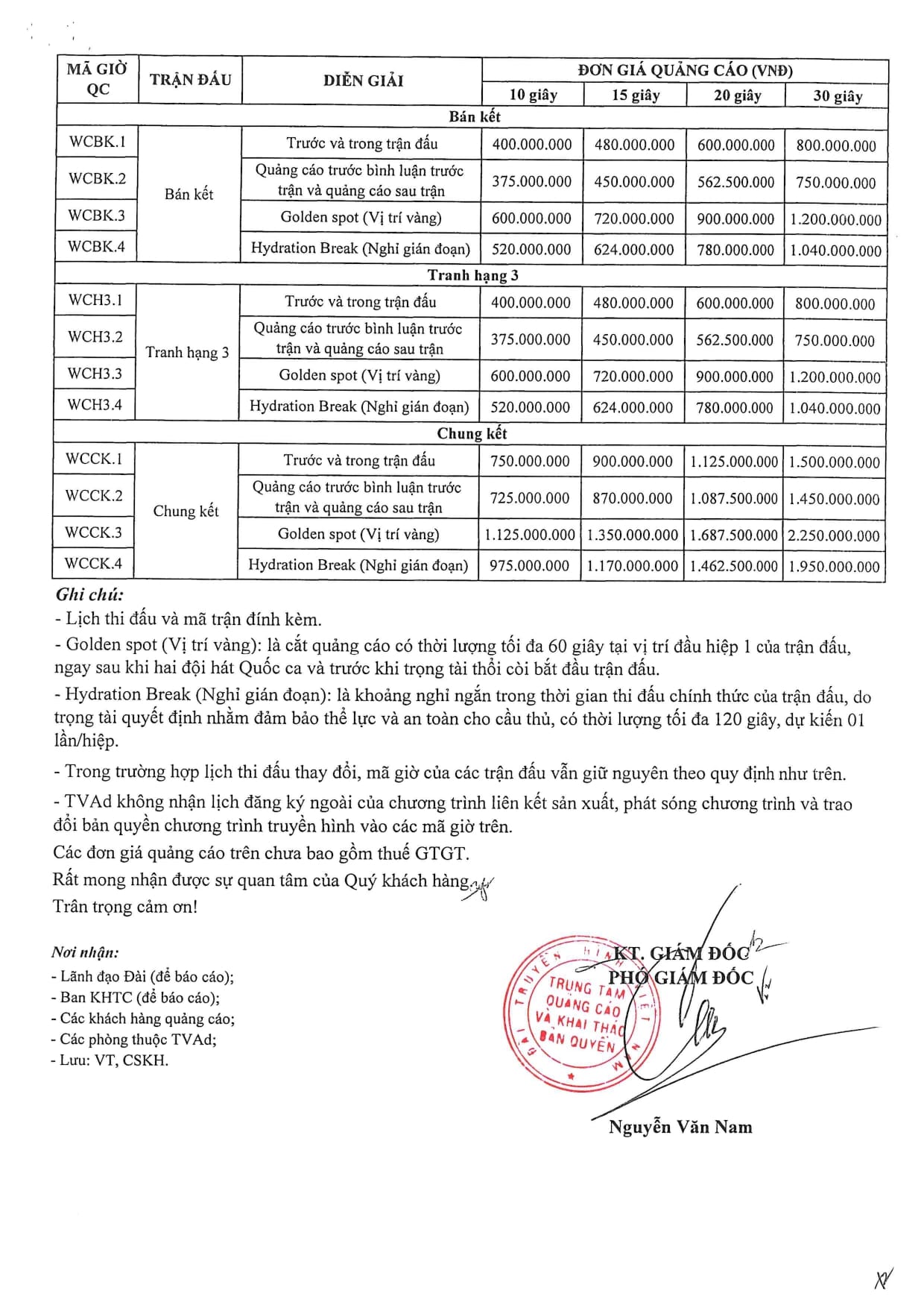 Bảng giá quảng cáo VTV World Cup 2026