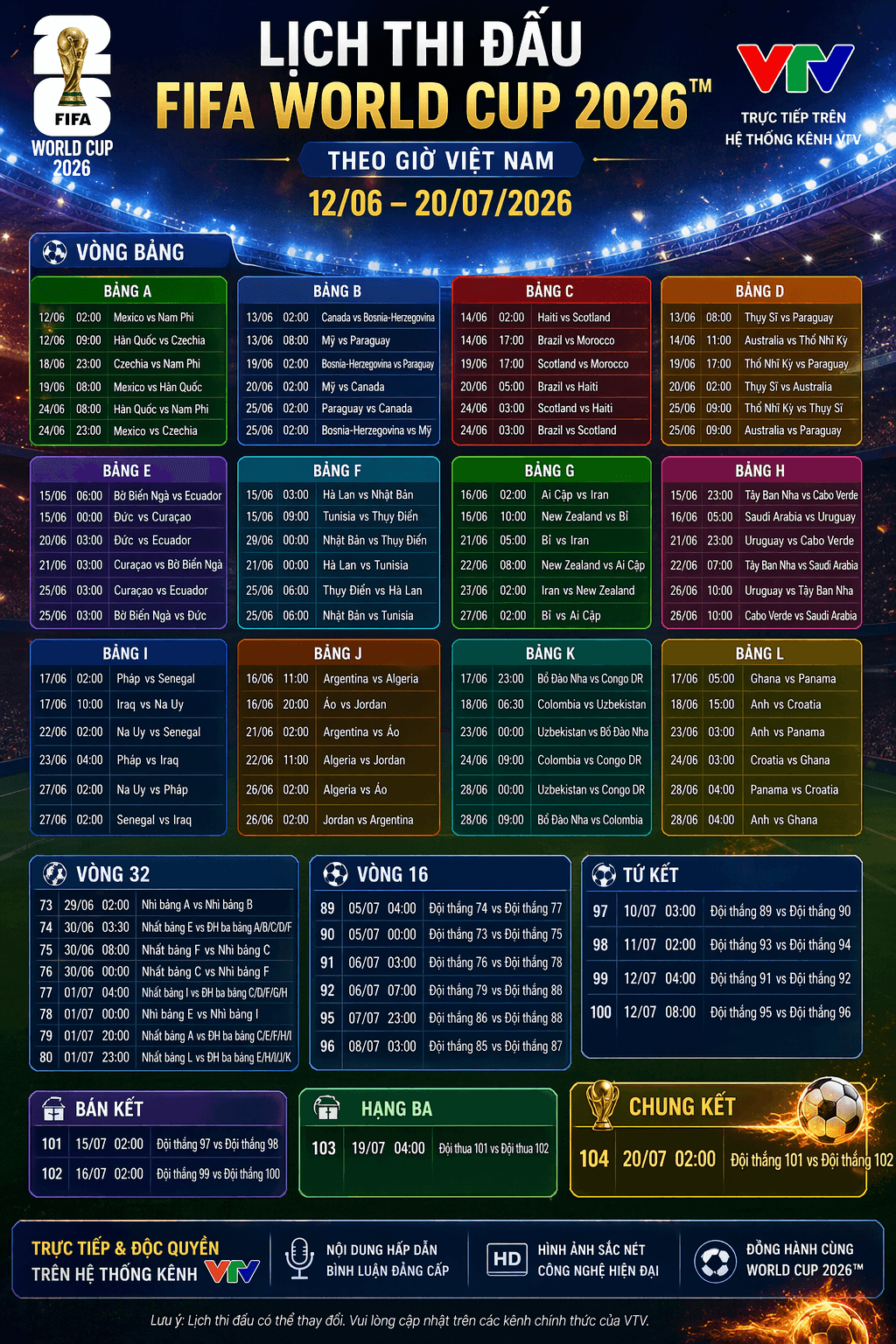 Lịch thi đấu Fifa World Cup 2026