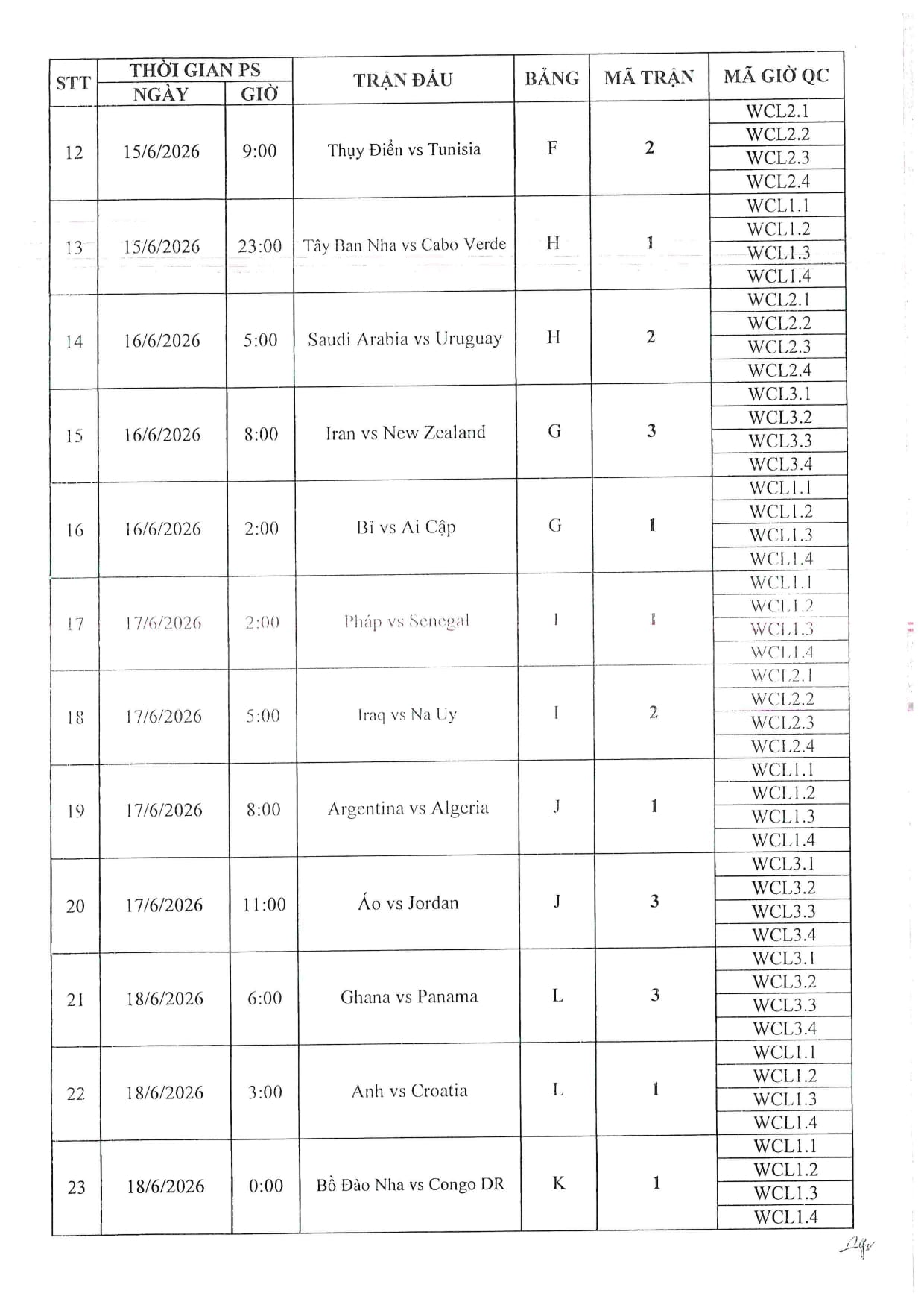 Lịch thi đấu World Cup 2026-2