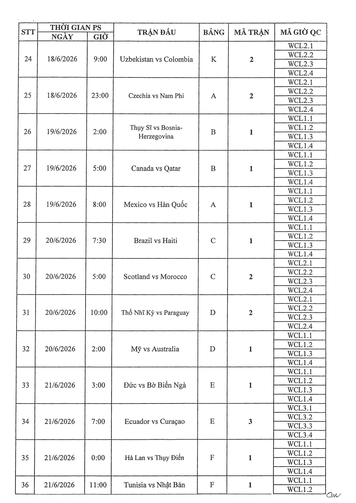 Lịch thi đấu World Cup 2026-3
