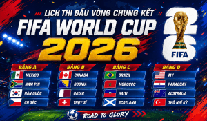 Lịch thi đấu World Cup 2026