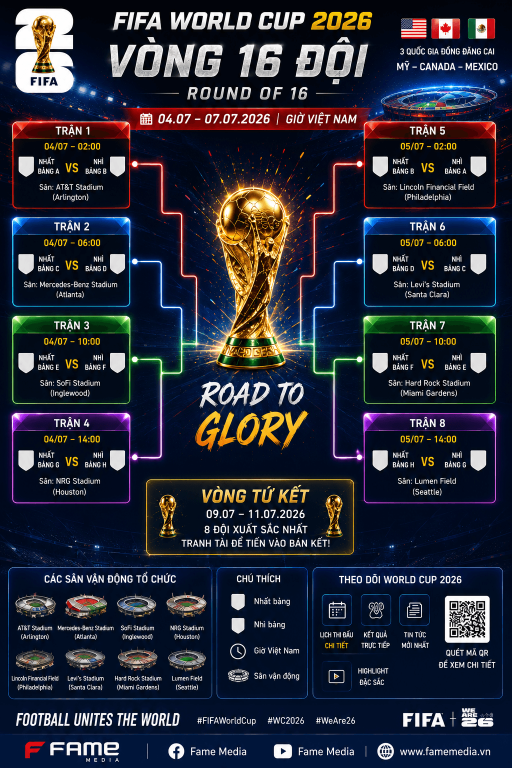 Lịch thi đấu world cup 2026 vòng 16 đội mới nhất