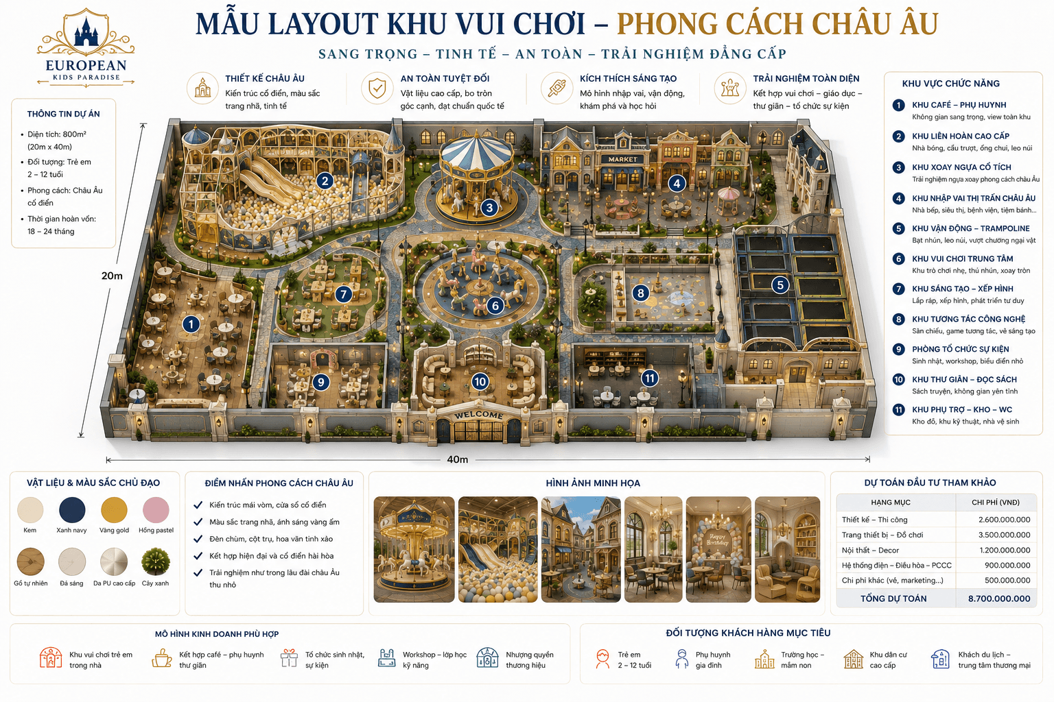 Mẫu Thiết Kế Sân Chơi Theo Phong Cách Châu Âu