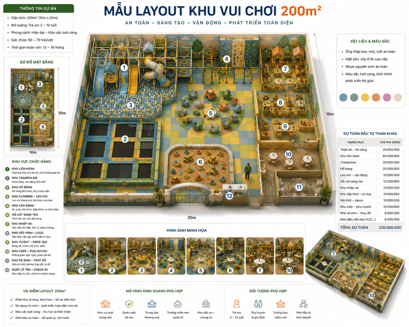 Mẫu thiết kế layout khu vui chơi 200m2