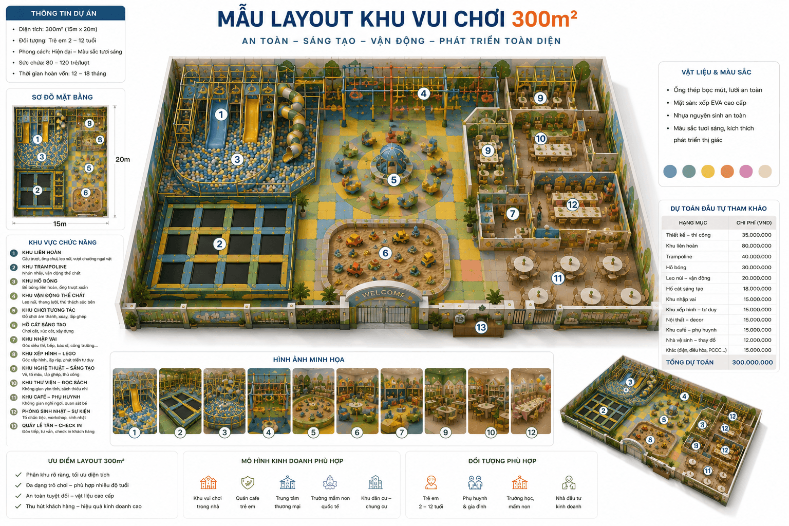 Mẫu thiết kế layout khu vui chơi 300m2