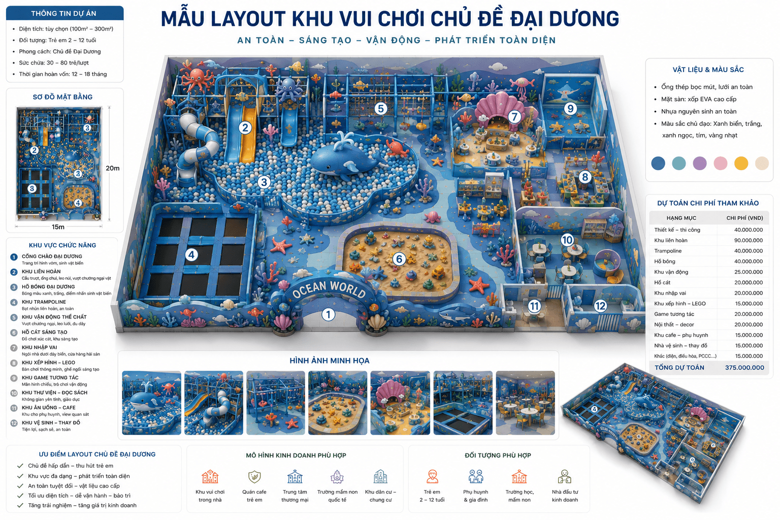 Mẫu thiết kế layout khu vui chơi Chủ Đề Đại Dương