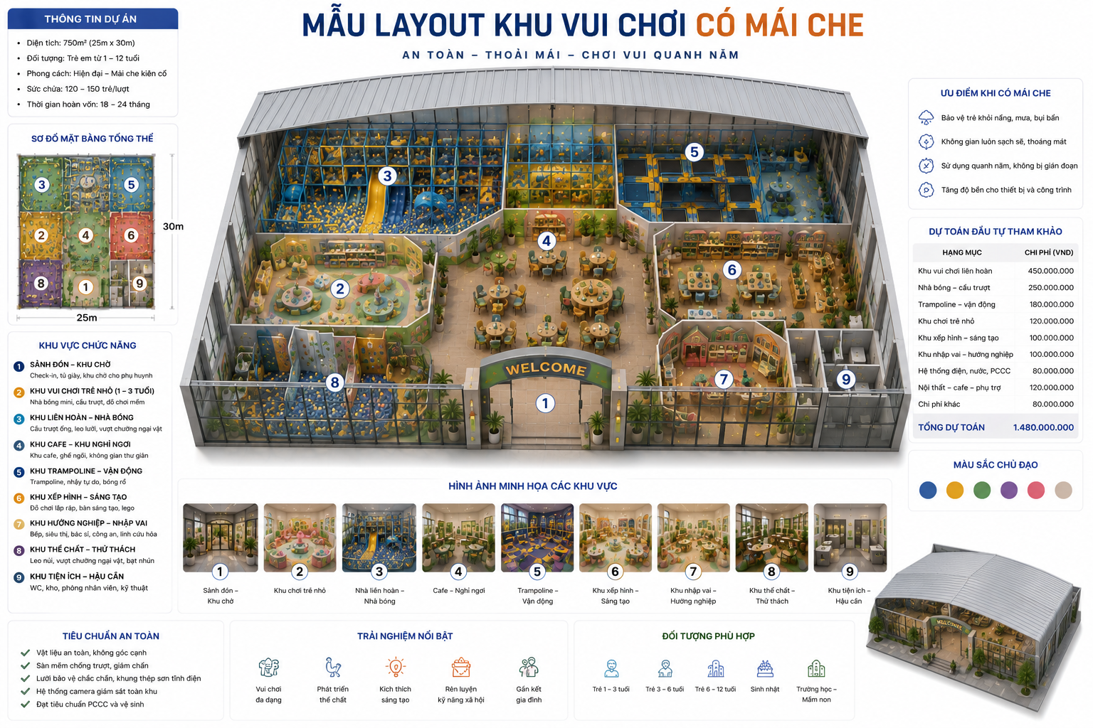 Mẫu thiết kế layout khu vui chơi Có Mái Che