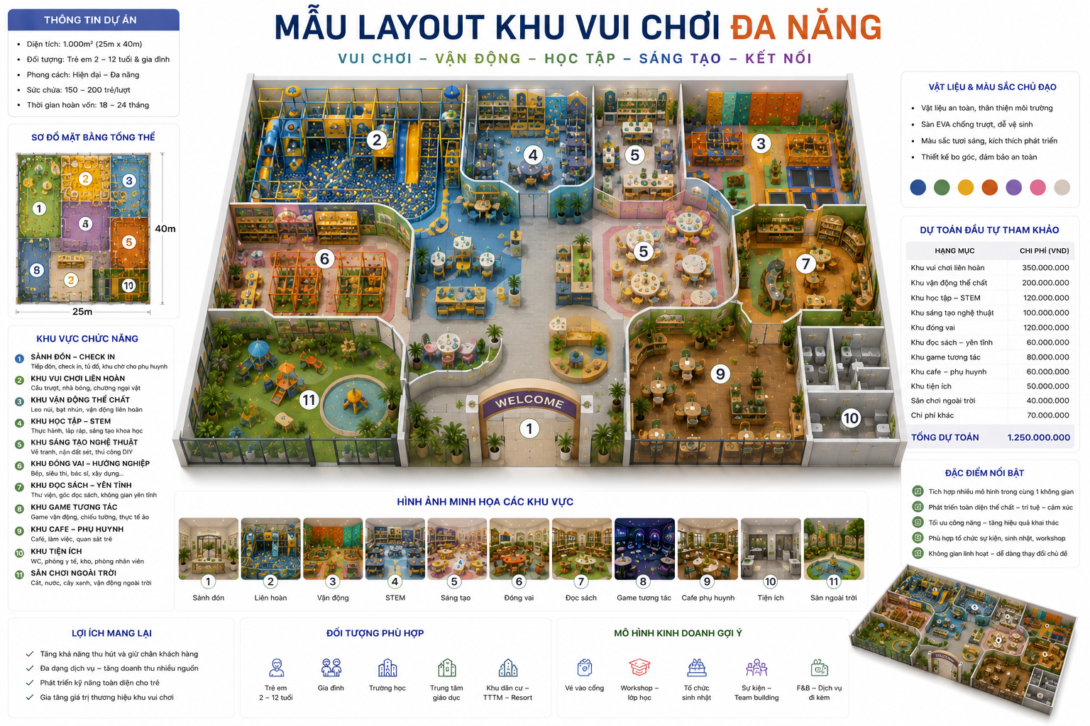 Mẫu thiết kế layout khu vui chơi Đa Năng