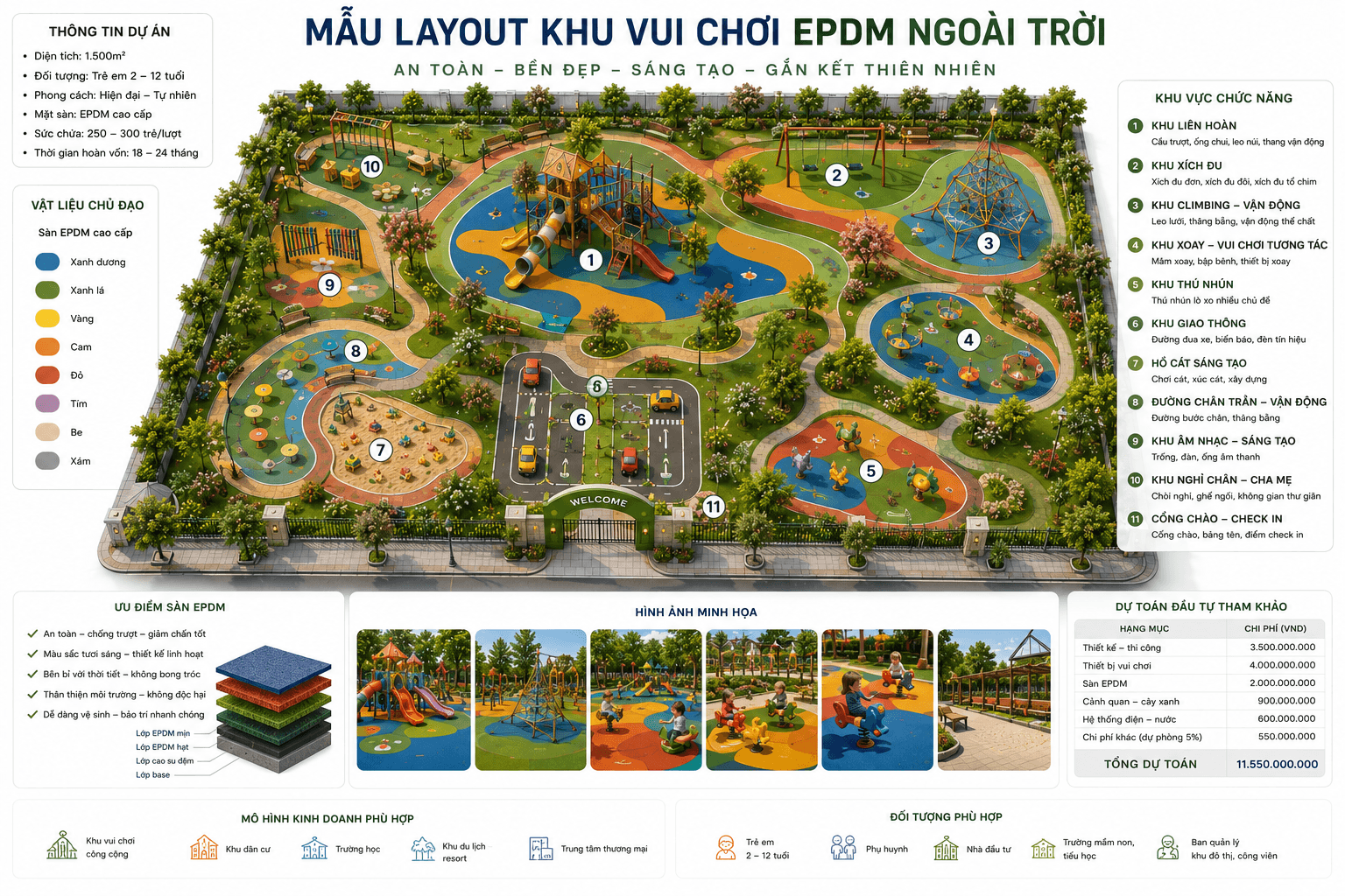 Mẫu thiết kế layout khu vui chơi EPDM Ngoài Trời