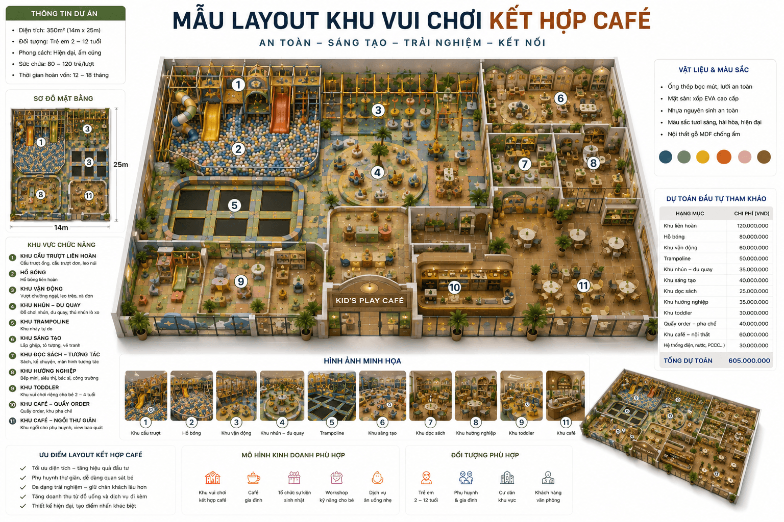 Mẫu thiết kế layout khu vui chơi Kết Hợp Café