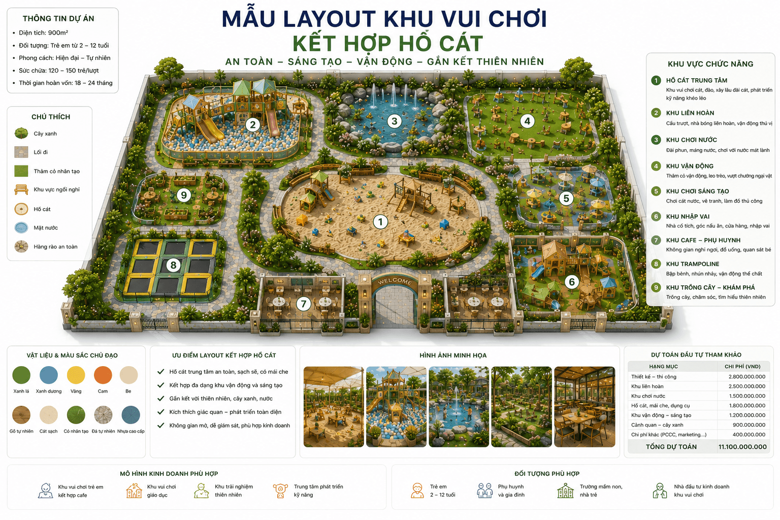 Mẫu thiết kế layout khu vui chơi Kết Hợp Hồ Cát