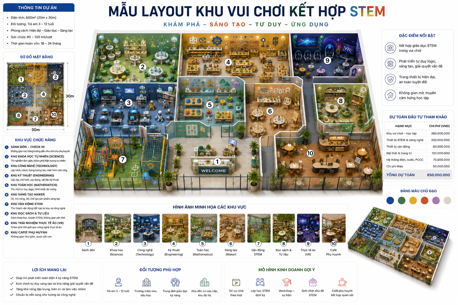 Mẫu thiết kế layout khu vui chơi Kết Hợp STEM
