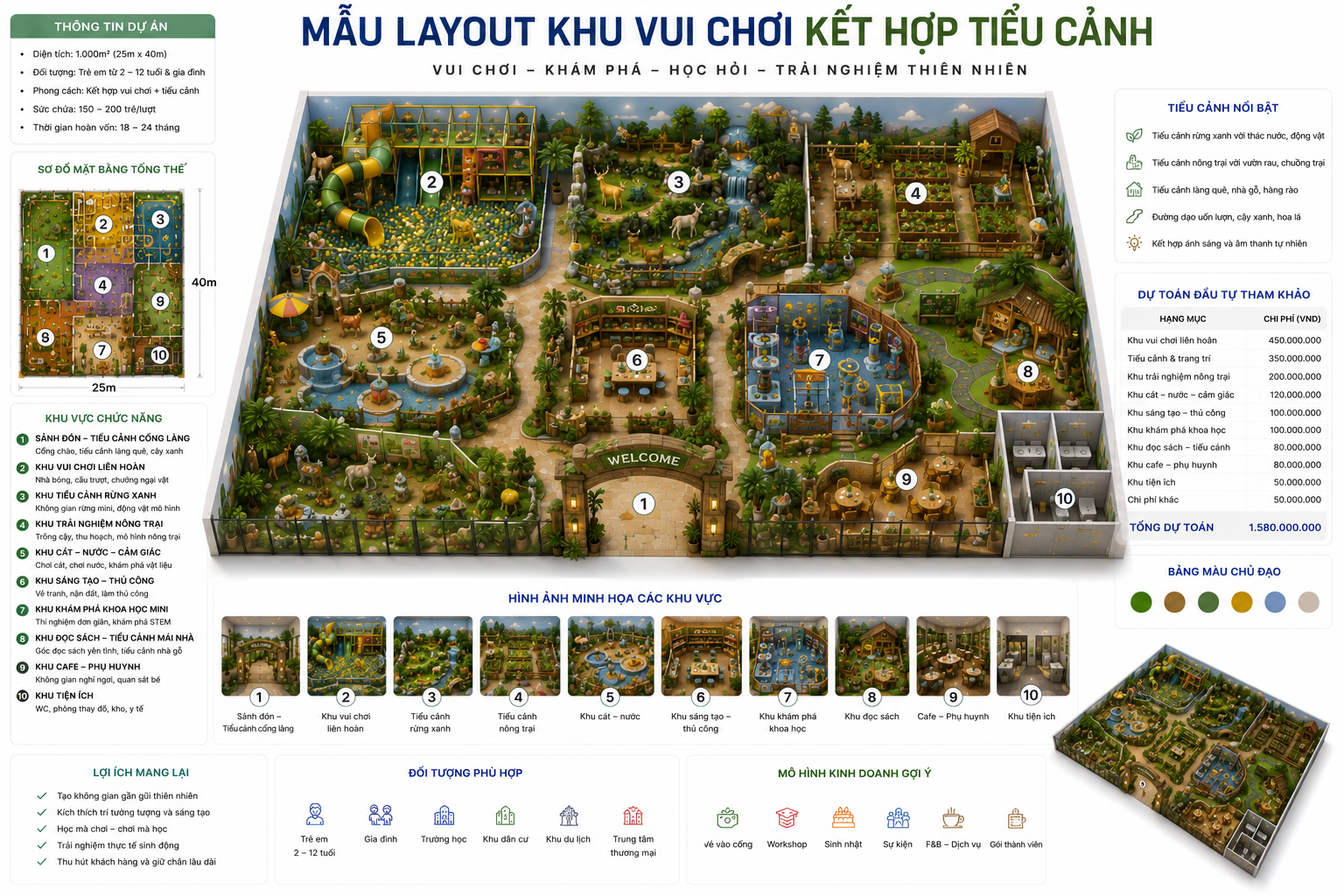 Mẫu thiết kế layout khu vui chơi Kết Hợp Tiểu Cảnh