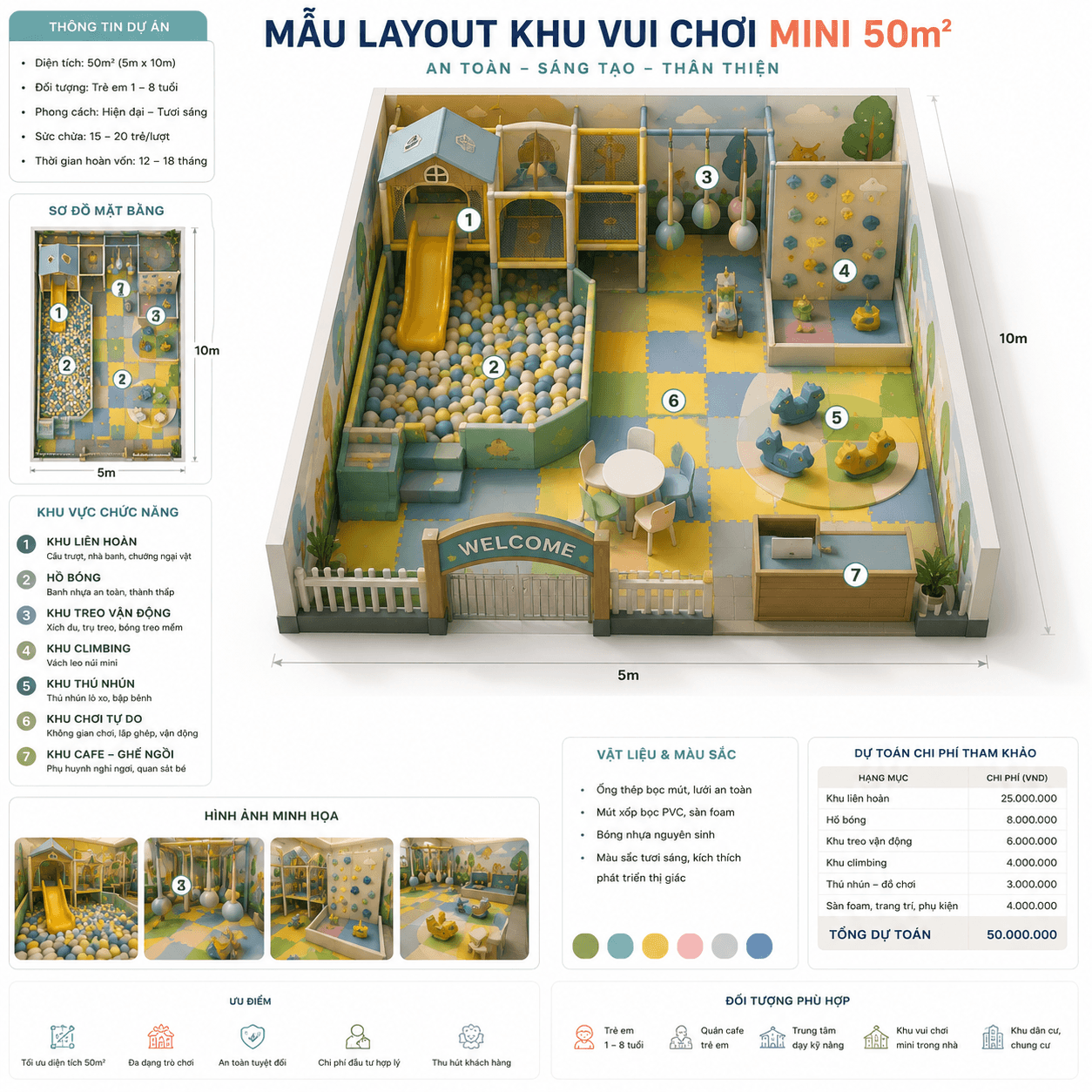 Mẫu thiết kế layout khu vui chơi Mini 50m2