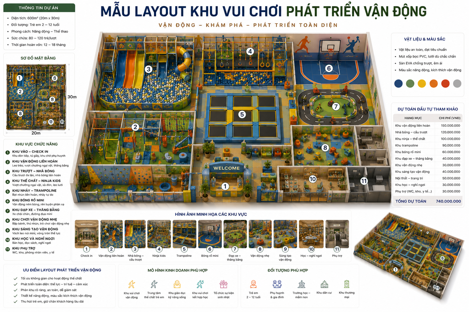 Mẫu thiết kế layout khu vui chơi Phát Triển Vận Động
