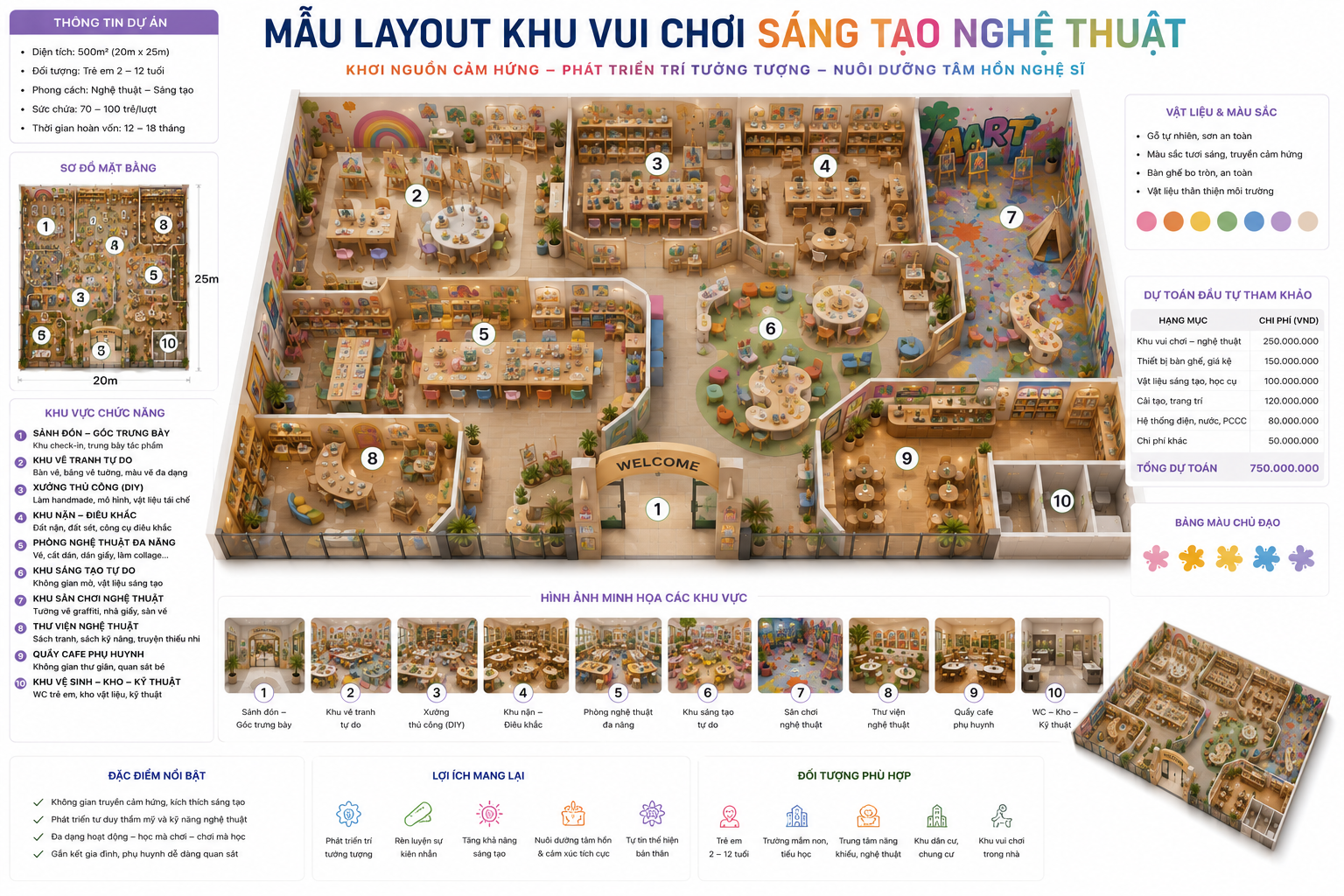 Mẫu thiết kế layout khu vui chơi Sáng Tạo Nghệ Thuật