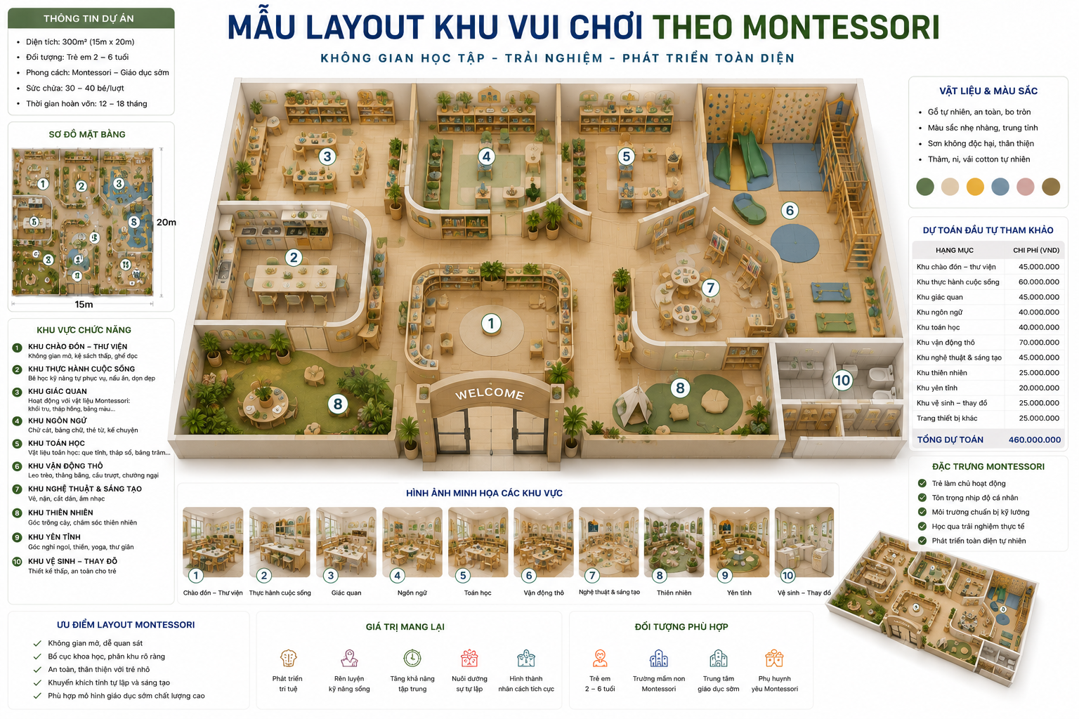 Mẫu thiết kế layout khu vui chơi Theo Montessori