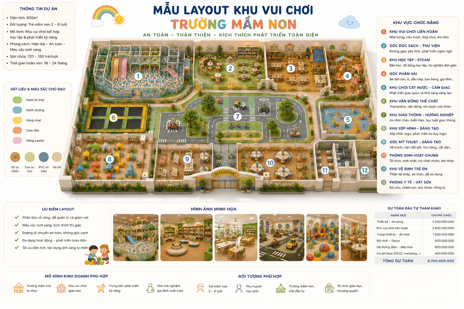 Mẫu thiết kế layout khu vui chơi Trường Mầm Non