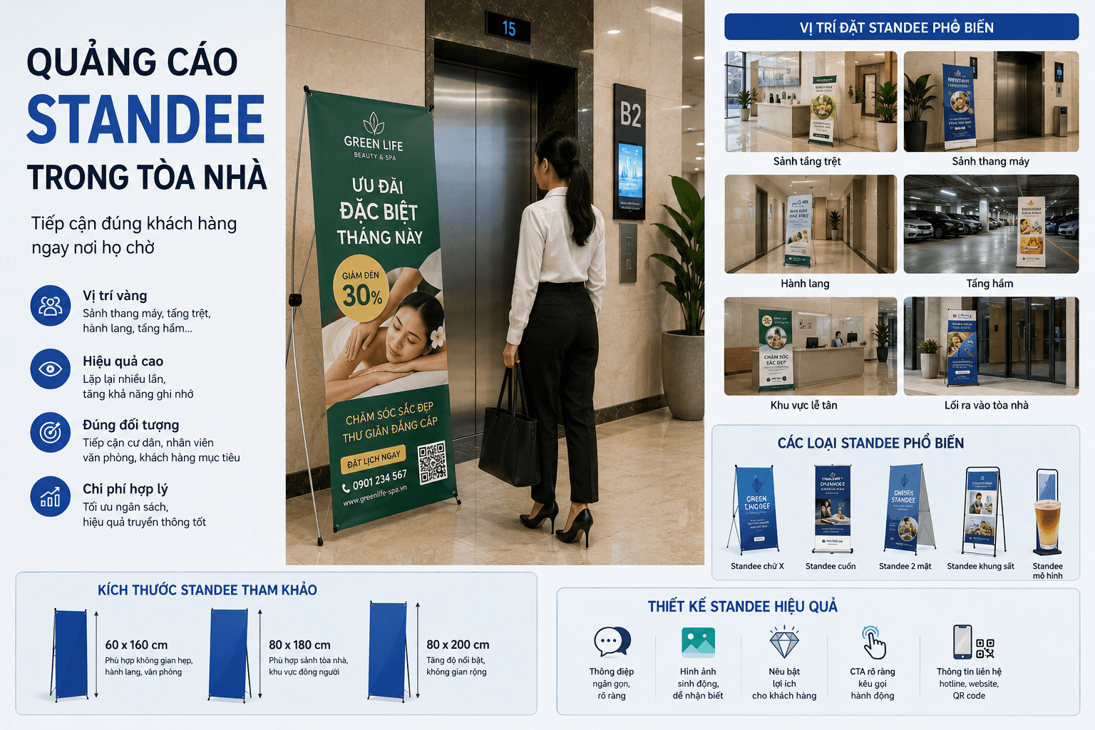Quảng cáo standee thang máy trong tòa nhà