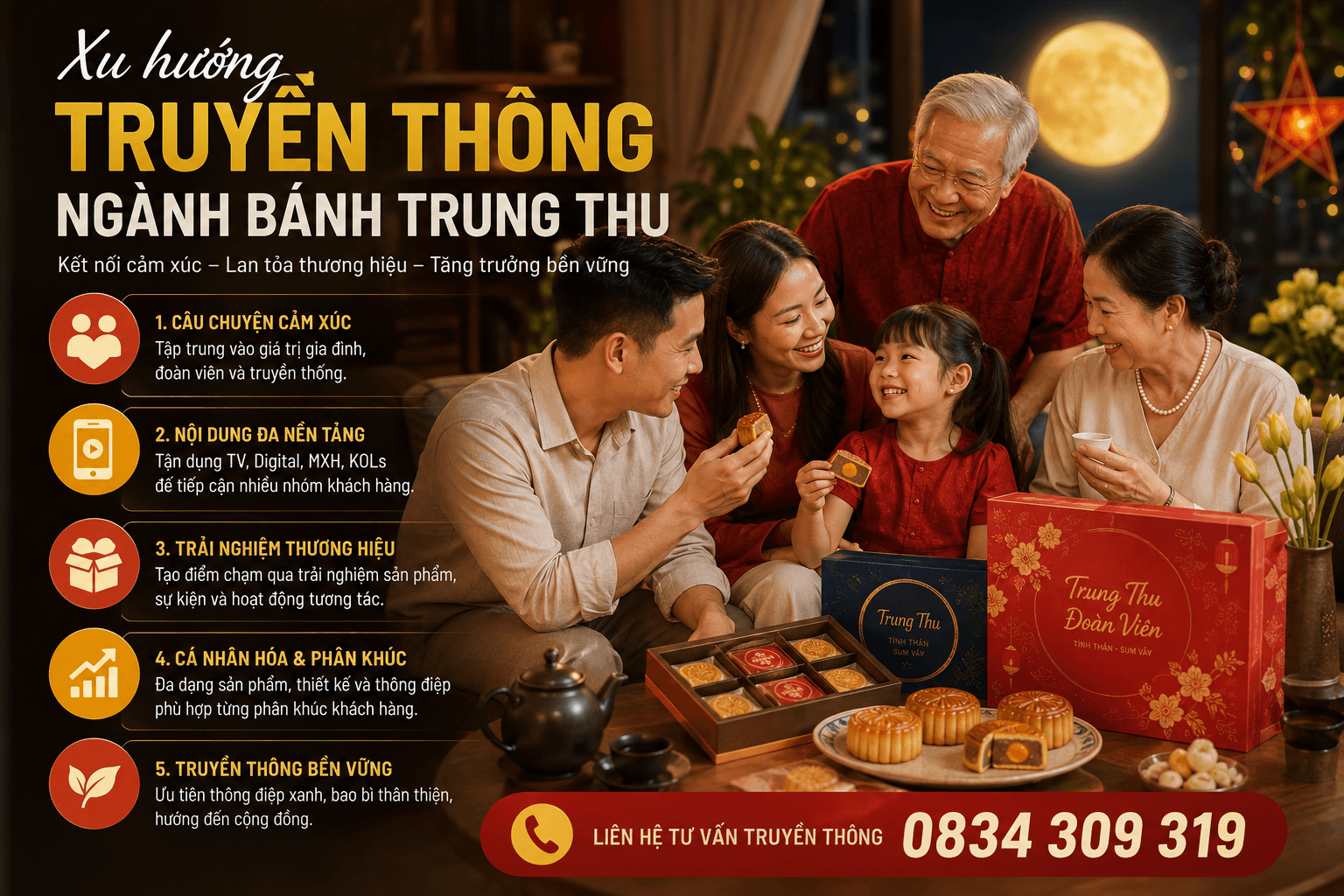 Xu hướng truyền thông ngành bánh Trung Thu