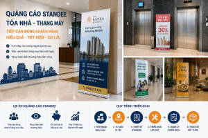 quảng cáo standee tòa nhà